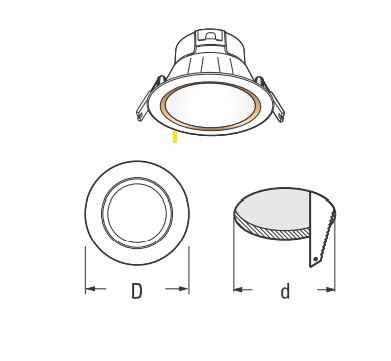 den downlight sino ASV